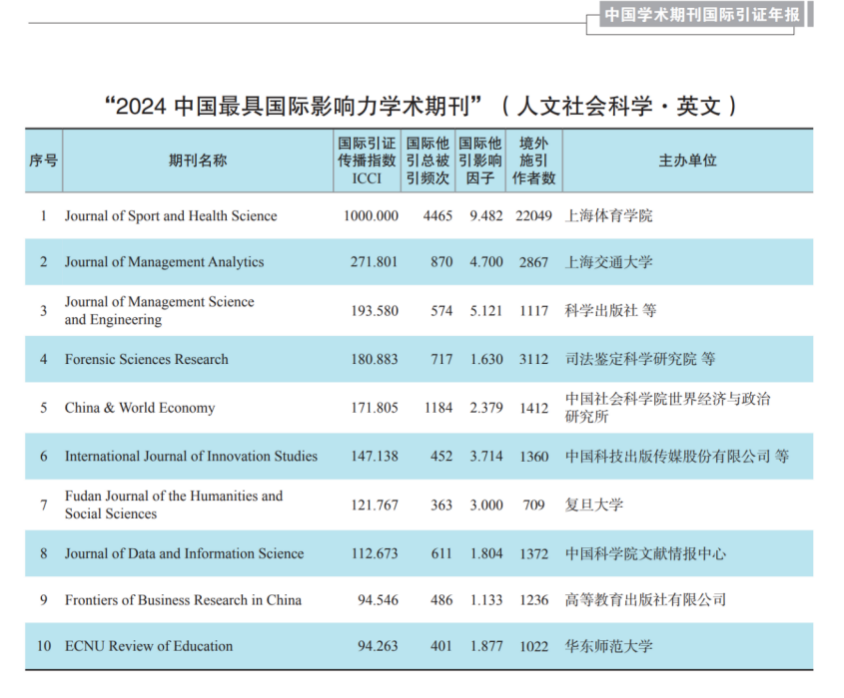 Screenshot 2025-01-02 at 15.31.36.png